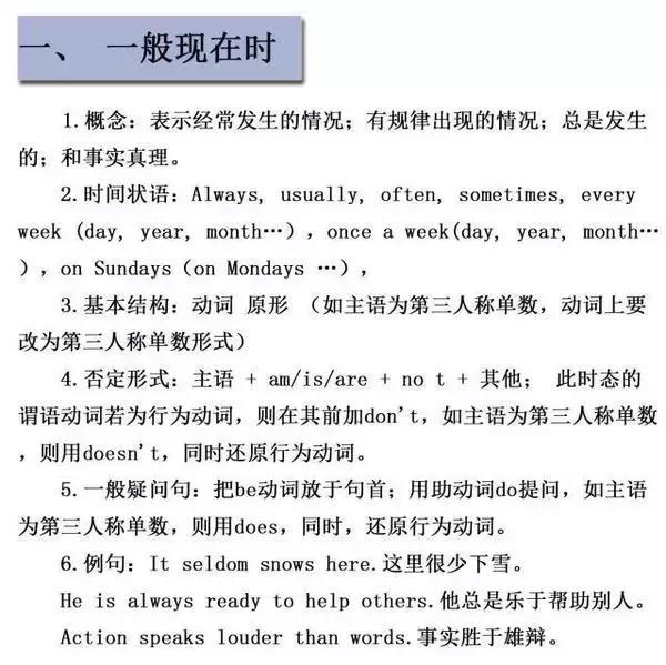 <a href=http://m.lihuyihao.com/ target=_blank class=infotextkey>成人英語培訓</a>掌握英語16大英語時態(tài)