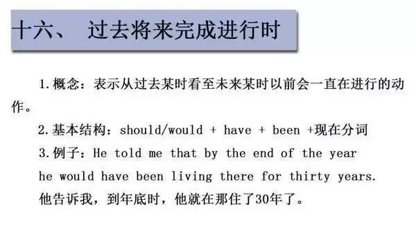 <a href=http://m.lihuyihao.com/ target=_blank class=infotextkey>成人英語培訓</a>掌握英語16大英語時態(tài)16