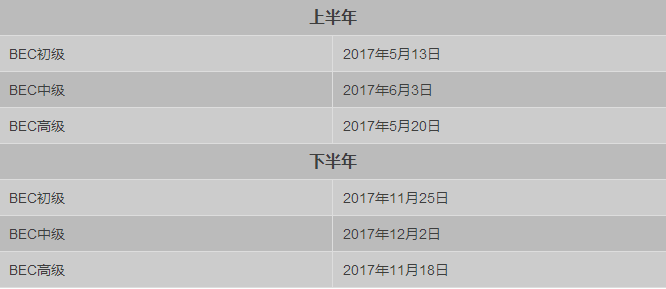 2017商務(wù)英語考試日期是什么時候.png